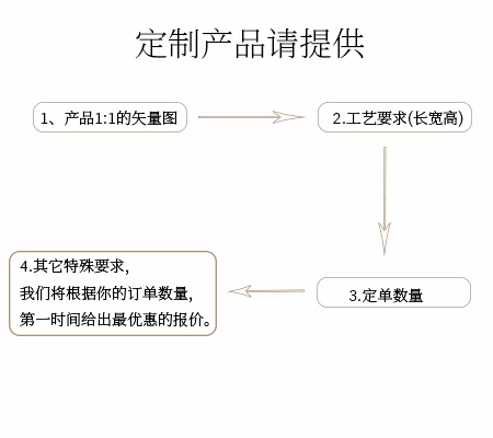 发光字源头厂家佛光提供需求定制服务